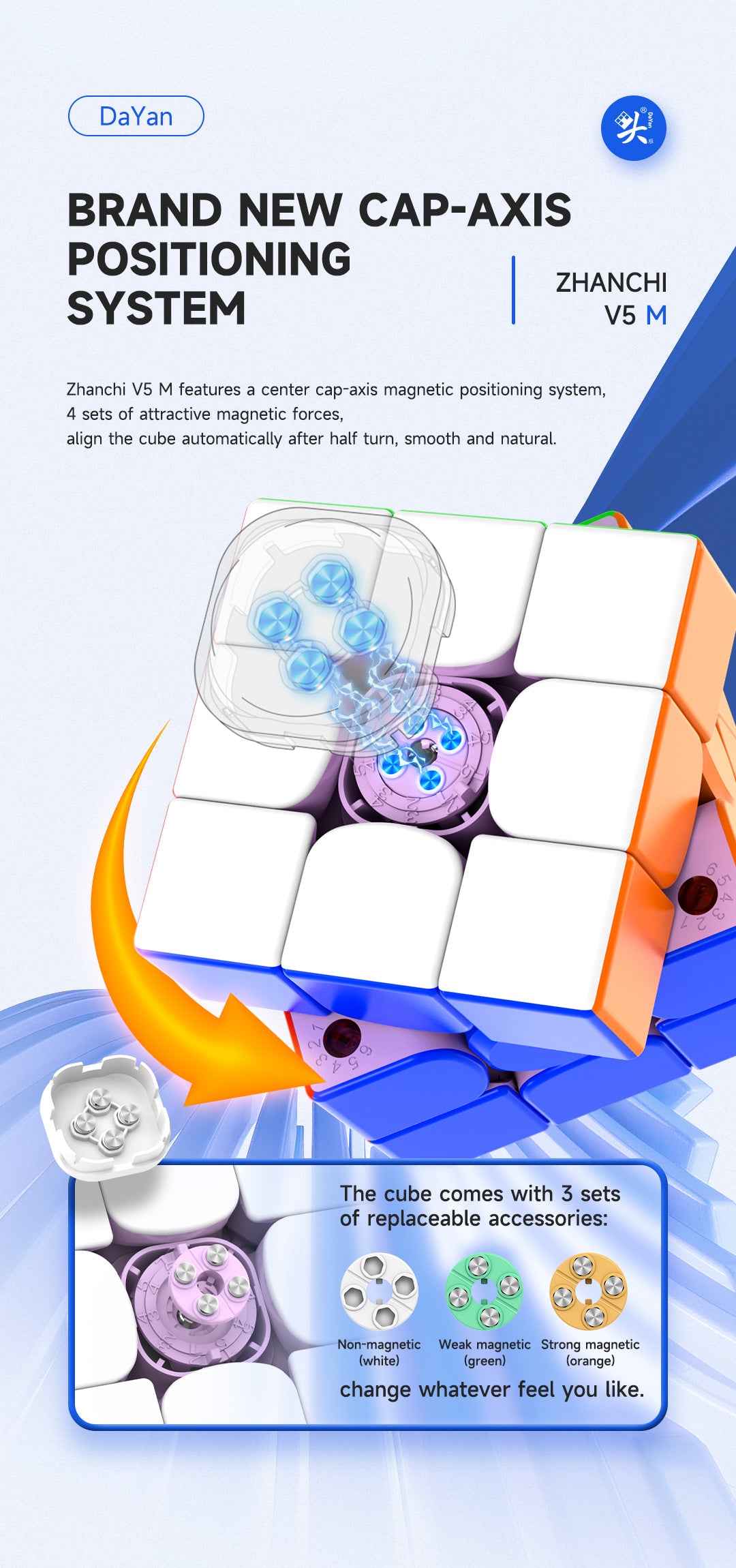 DaYan ZhanChi V5 M 3x3 Premium (Supreme Version) – MagLev Speedcube with Ball Core & UV Coating