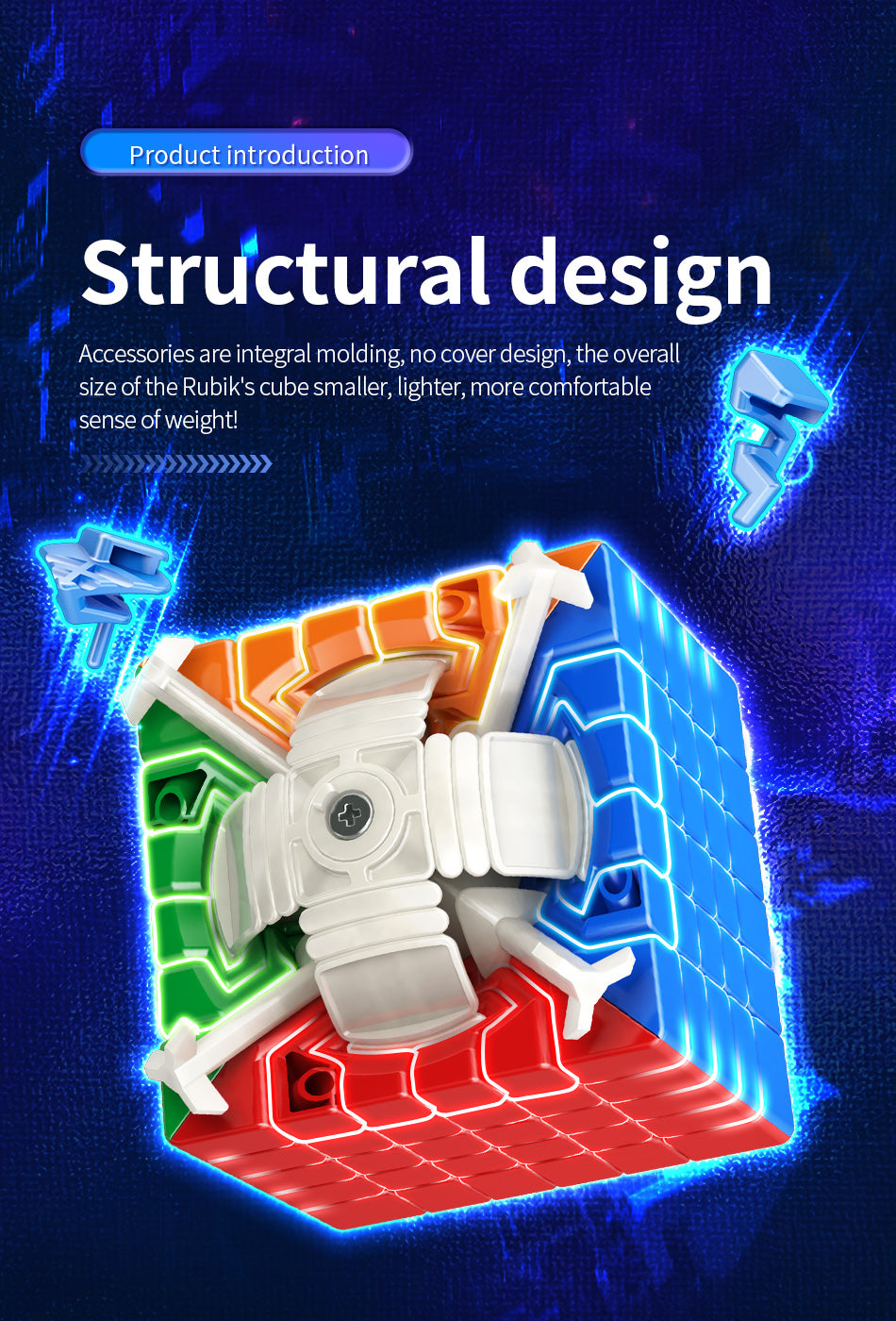 Magnetischer 6x6 Einsteigerwürfel von MoYu – V2 M Version
