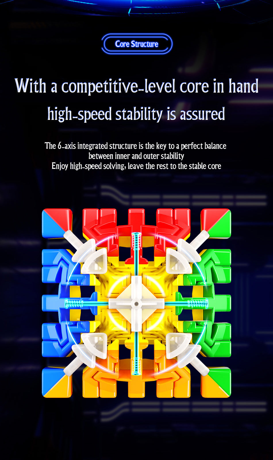 MoYu Meilong 7x7 V2 M – kompakter Großwürfel mit Magneten