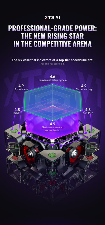 QiYi X-Man XT3 V1 3x3 Pioneer UV – MagLev Speedcube with UV coating &amp; core magnet system