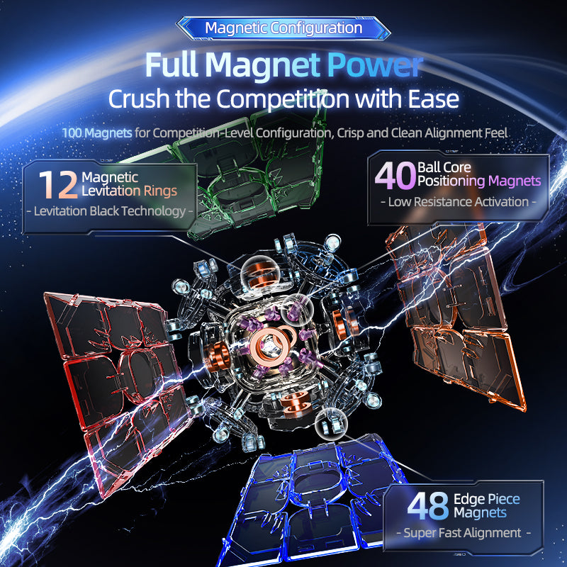 MoYu Super WeiLong V2 AI Maglev Gyroscope UV – Smarter 3x3 Speedcube with app tracking &amp; AI support