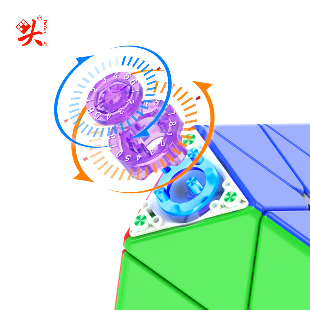 Pyraminx 2025 mit 5-stufiger Magnetkraft & MagLev-System – 66,5 g