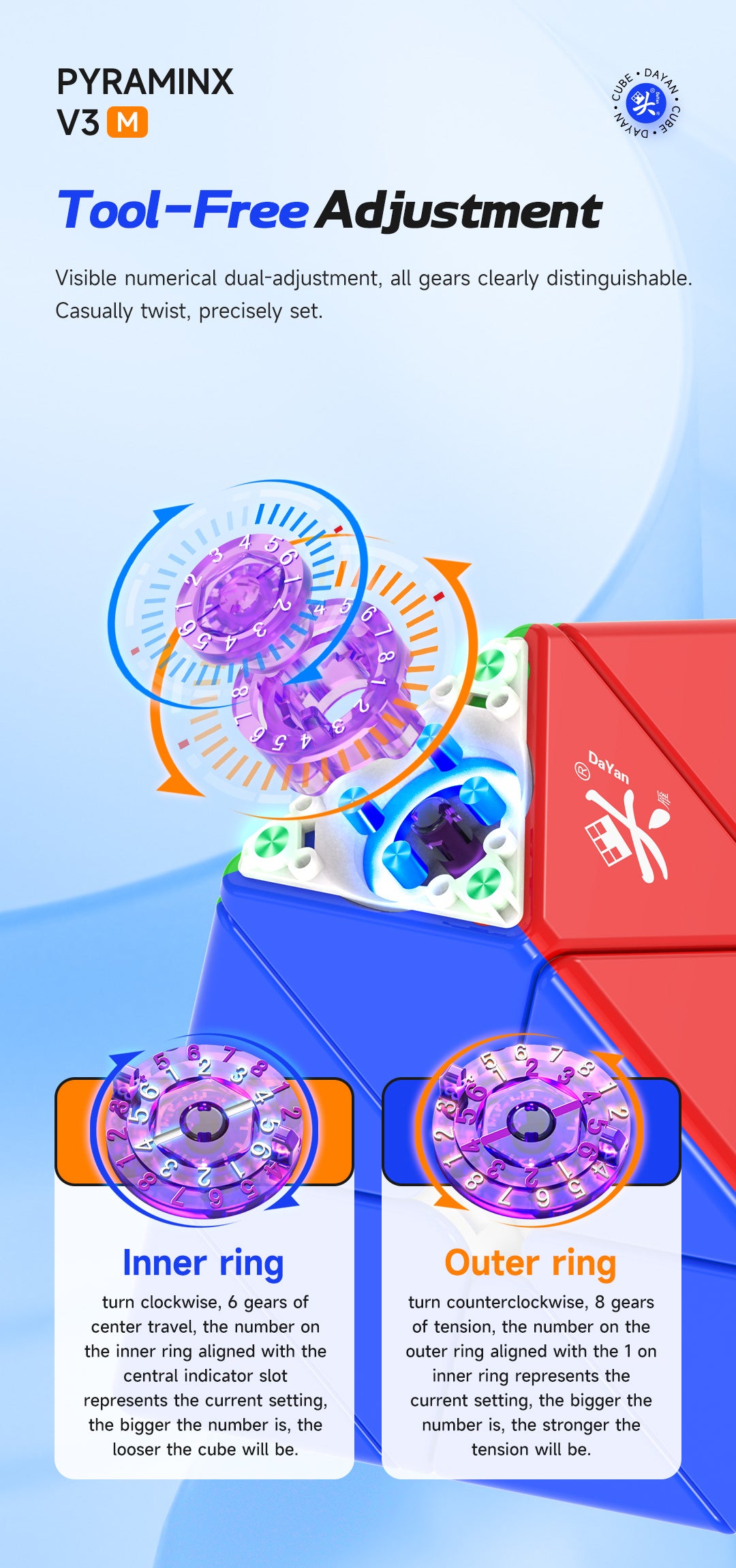 DaYan Pyraminx V3 MagLev UV – Tournament Pyraminx with Ball Core &amp; 5-Level Magnetic Force