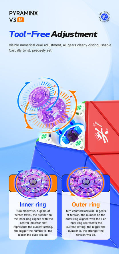 DaYan Pyraminx V3 MagLev UV – Tournament Pyraminx with Ball Core &amp; 5-Level Magnetic Force